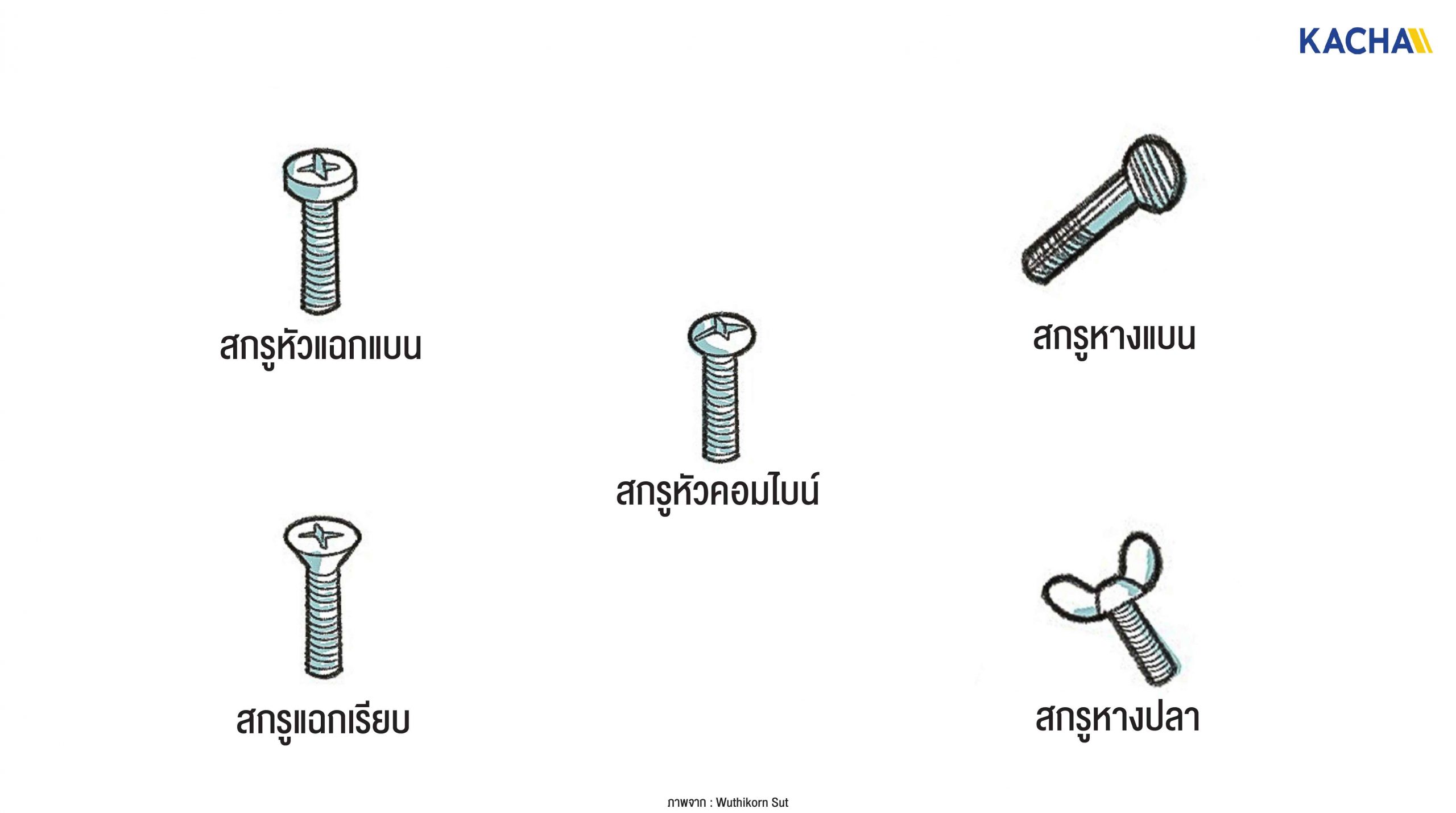 210213-Content-รู้จัก-สกรู-โบลต์-นัต-หน้าตาเป็นแบบไหนกันบ้างนะ-03