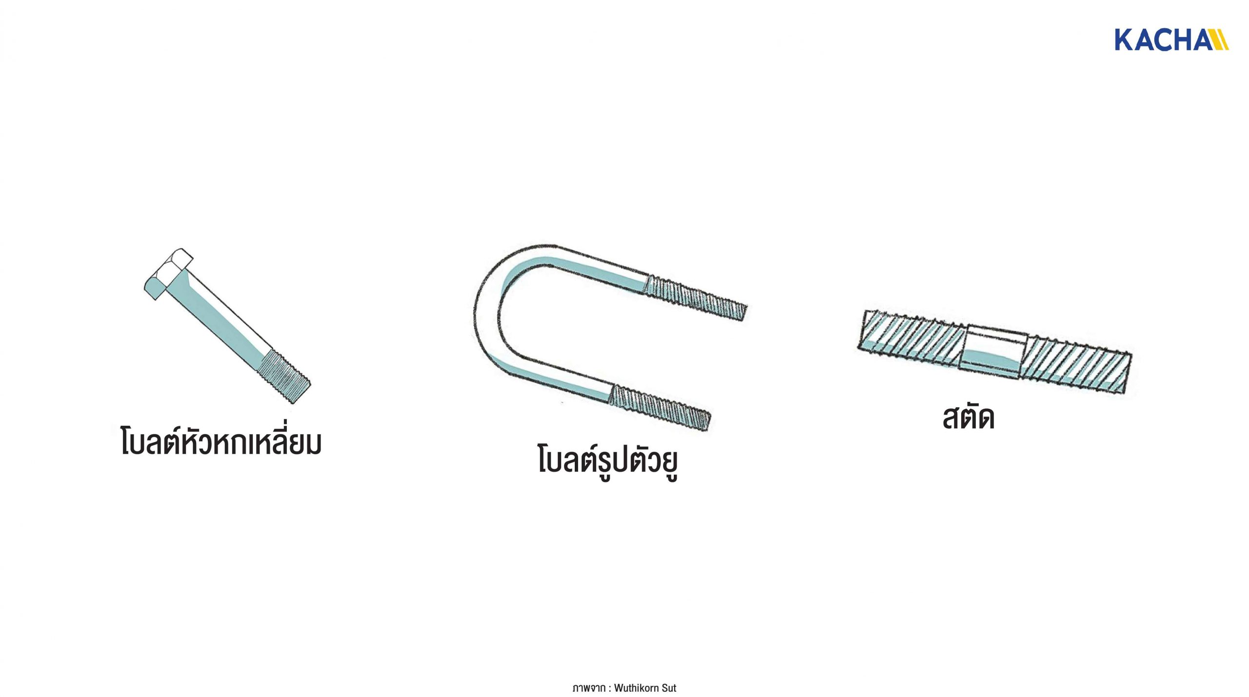 210213-Content-รู้จัก-สกรู-โบลต์-นัต-หน้าตาเป็นแบบไหนกันบ้างนะ-07